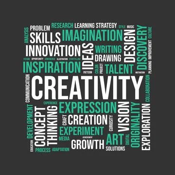 Creativity Word Cloud Concept Graphic with Related Terms Like Innovation, I.. Stock Illustration