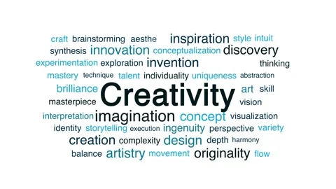 Creativity Word Cloud or Wordcloud Tag Animation on White Background Stock Footage 347569890