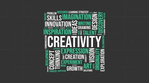 Creativity Word Cloud Typography Animation Frame with Ideas and Innovation .. 库存影片 341737885