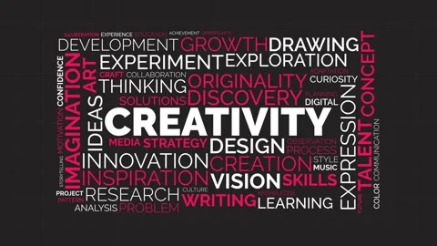 Creativity Word Cloud Typography Animation Frame with Art Design and Innova.. 库存影片 341737891
