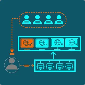 Credential Stuffing Icon – stolen password tested across multiple websites Stock Illustration