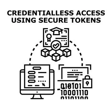 Credentialless access using secure tokens system concept イラスト素材