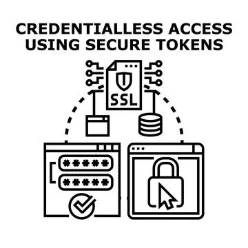 Credentialless access using secure tokens concept Stock Illustration