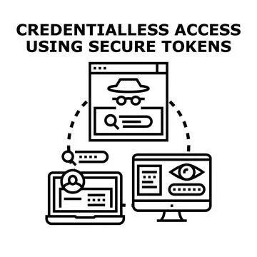 Credentialless access using secure tokens concept Stock Illustration