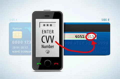 Credit Card, CVV code with mobile phone Illustrazione stock