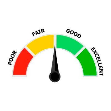 Credit indicator, score icon indicate level solvency Stock Illustration