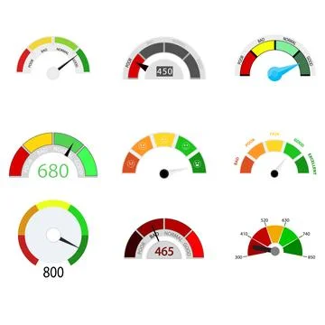 Credit rate indicator collection. Vector rating finance measure, dashboard .. Stock Illustration