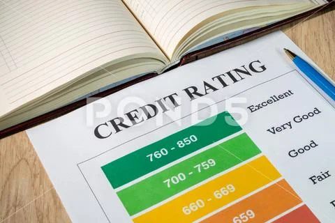 Credit rating and pen on bright wooden office desk. Stock Photos