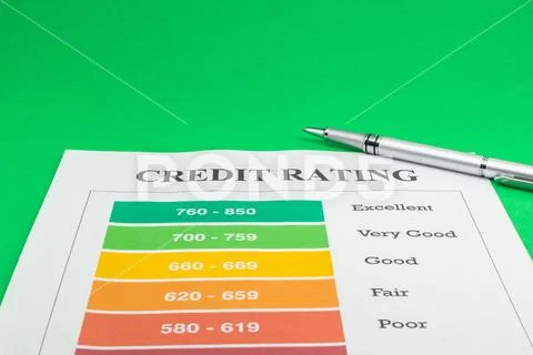 Credit rating on a yellow table and pen. Stock Photos