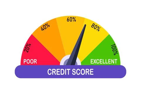 Credit score concept Stockillustratie