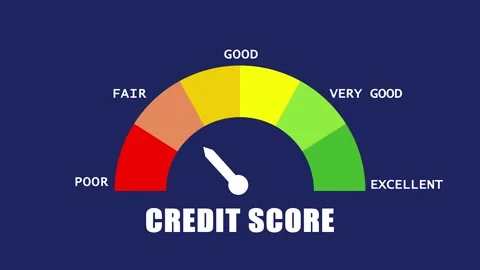 Credit score meter animation showing improvement from poor to excellent rating Stock Footage 335573326