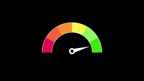A credit score meter with a dial that goes from red to yellow to green appears Video stock 310098174