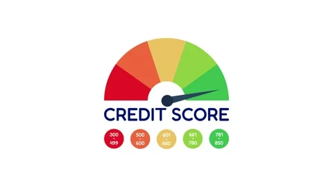 Credit score meter ranking from poor to excellent rating. 스톡 동영상 302845321