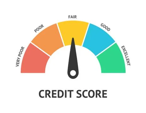 Credit score scale concept flat vector illustration Stock-Illustration