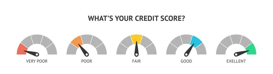 Credit score scale concept flat vector illustration Stock Illustration