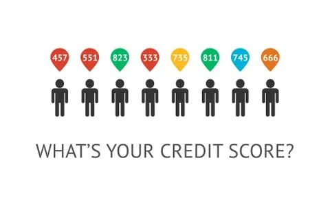 Credit score scale concept flat vector illustration Stock Illustration