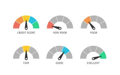 Credit score scale concept flat vector illustration Stock Illustration
