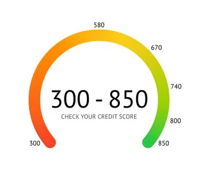 Credit score scale concept flat vector illustration Stock Illustration