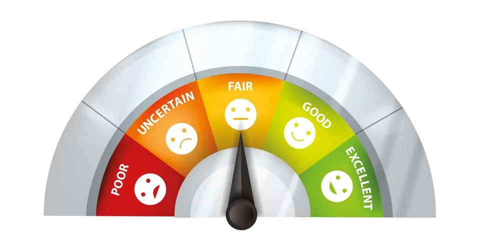 Credit score vector meter concept, personal finance business rating gauge Stock Illustration