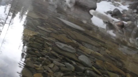 Creek Rocks Stock-Footage 79576803
