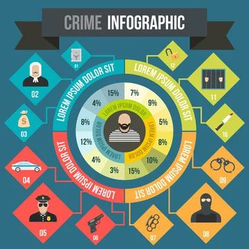 Crime Infographic, flat style Stock Illustration