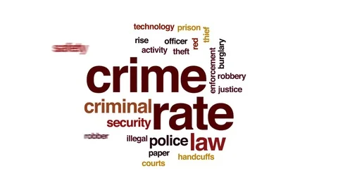 Crime rate animated word cloud, text design animation. Stock Footage