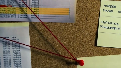 Crime scene evidence board connecting suspect phone records Stock Footage 343720796