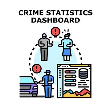Crime statistics dashboard analyzing incident data and reporting information Stock Illustration