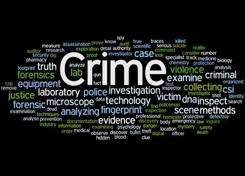 Crime, word cloud concept Stock Illustration