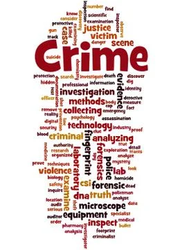 Crime, word cloud concept Illustrazione stock