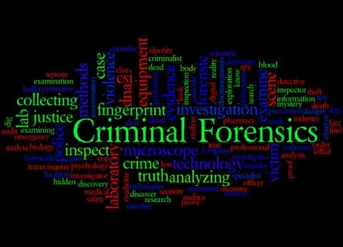 Criminal Forensics, word cloud concept 库存插图
