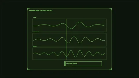 Critical Error Diagnostics HUD Seamless Loop Stock Footage 342216117