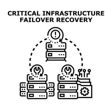 Critical infrastructure failover recovery system concept Illustrazione stock