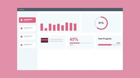 CRM dashboard in browser with a bar chart, progress ring and stat, rose pink 스톡 동영상 342594104