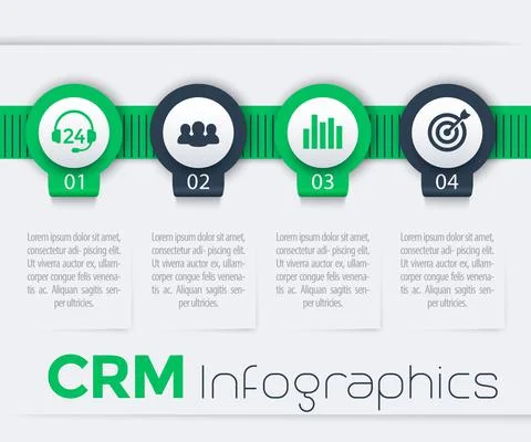 CRM infographic elements, 1, 2, 3, 4 steps, timeline, report, in green and bl Stock Illustration