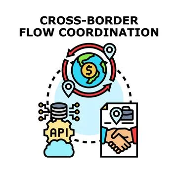 Cross border flow coordination for global business partnership 库存插图