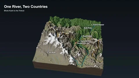 Cross Border Himalayan River Corridor Route 3D Terrain Map Видео 343893667
