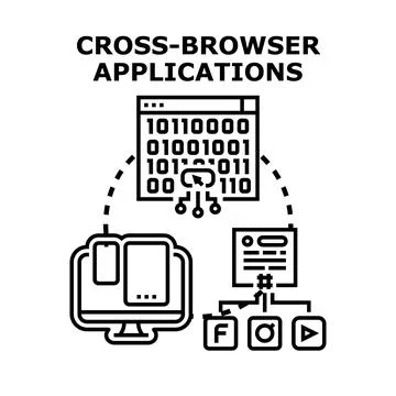 Cross browser applications adapting to multiple devices development Stock Illustration