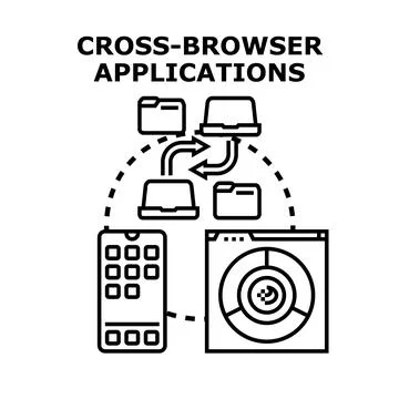 Cross browser applications concept with various devices Stock-Illustration