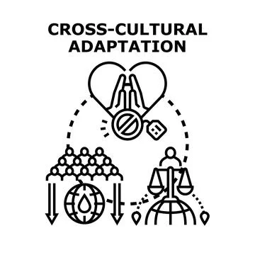 Cross cultural adaptation concept vector illustration icon Stock Illustration
