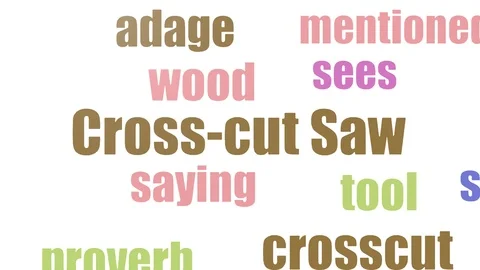 Cross Cut Saw Word Cloud Animated On White Background Stock Footage 107223966