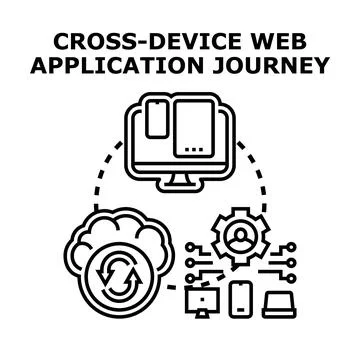 Cross device web application journey concept illustration Stock Illustration
