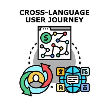 Cross language user journey concept vector illustration Stock Illustration