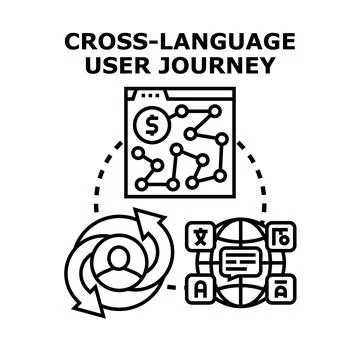 Cross language user journey concept vector illustration Stock Illustration
