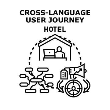 Cross language user journey development strategy for hotels Stock Illustration