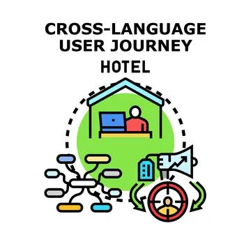 Cross language user journey development strategy for hotels Stock Illustration
