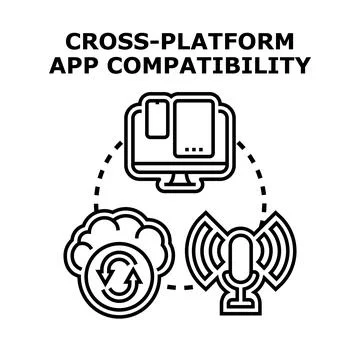 Cross platform app compatibility and mobile development Stock Illustration