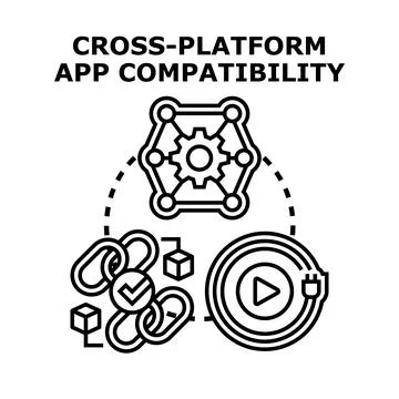 Cross platform app compatibility developing software integration Stock Illustration