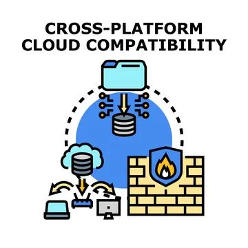 Cross platform cloud compatibility data transferring concept Stockillustratie
