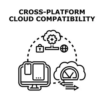Cross platform cloud compatibility delivering data access Stock Illustration